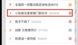 开封头条小张爆料新闻,小张揭秘最新热点事件